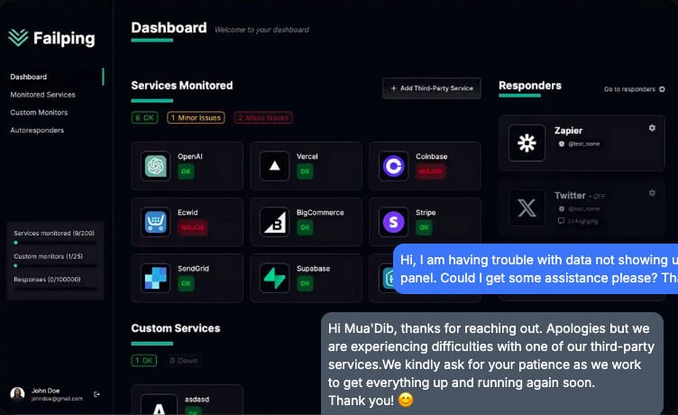 Automated Downtime Alerts