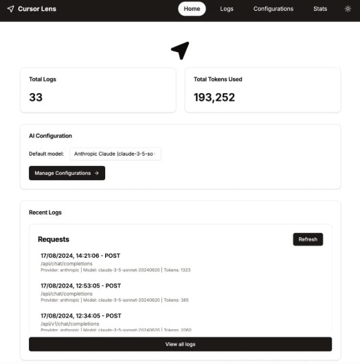 AI Coding Dashboards