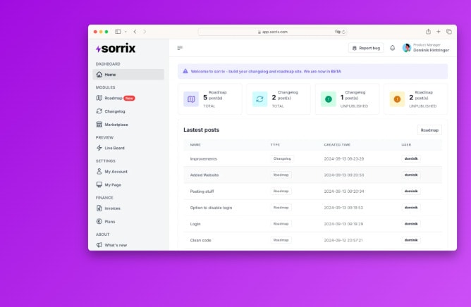 Roadmap Management Tools