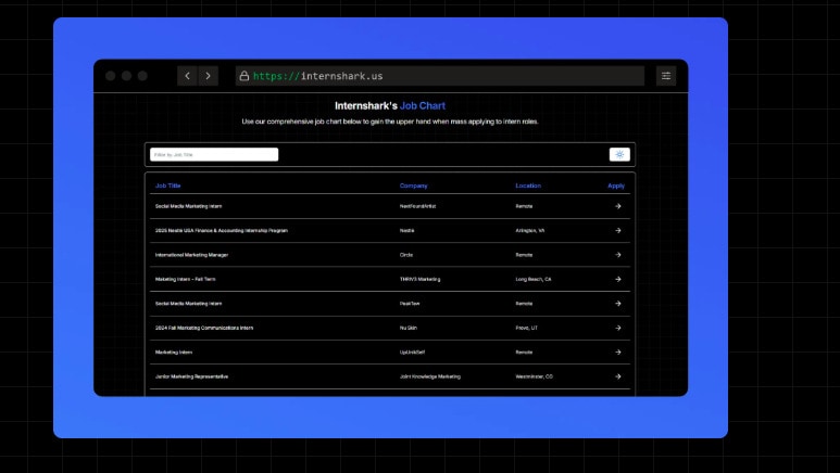 Internshark - Internshark is a micro SaaS platform designed to simplify the internship application process for students. By aggregating and updating internship o...