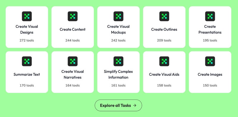 AI Productivity Solutions