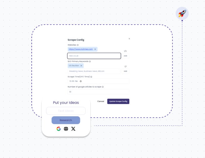 Automated Article Drafting