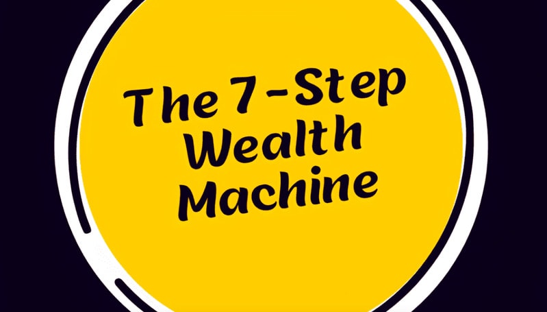 Automated Wealth Systems