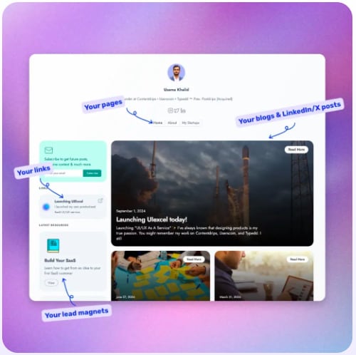 Content Repurposing Tools