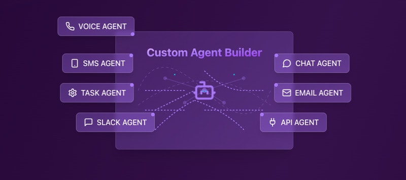 AI Automation Solutions
