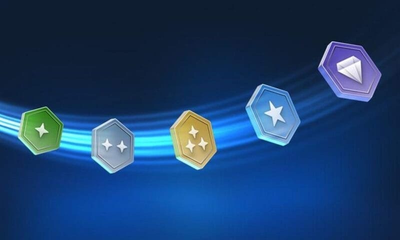 Frequent Trader-Focused Loyalty Initiatives
