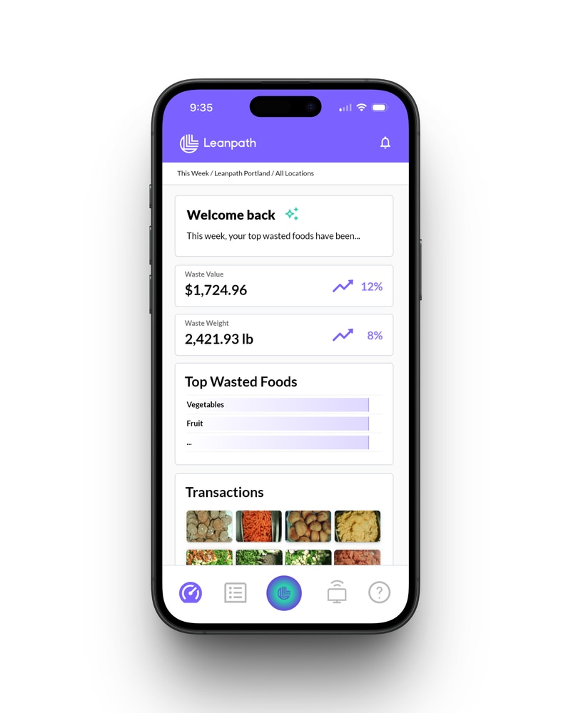AI-Powered Food Waste Apps