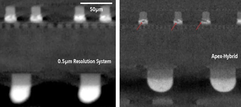 Advanced 3D X-Ray Systems