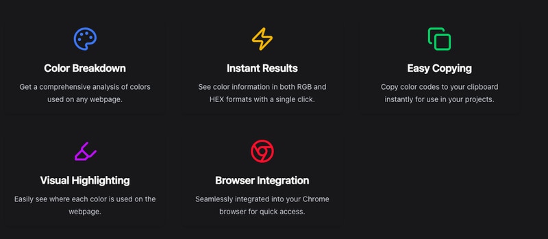Digital Design Utilities
