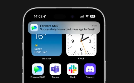 SMS Forwarding Solutions