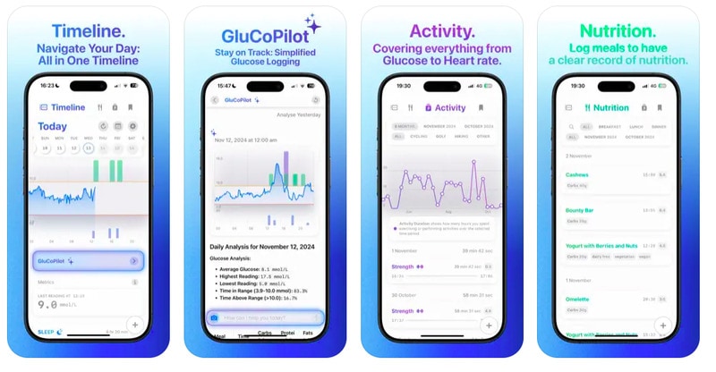 Glucose Insight Trackers