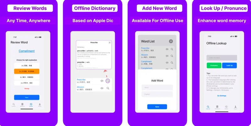Offline Dictionary Access