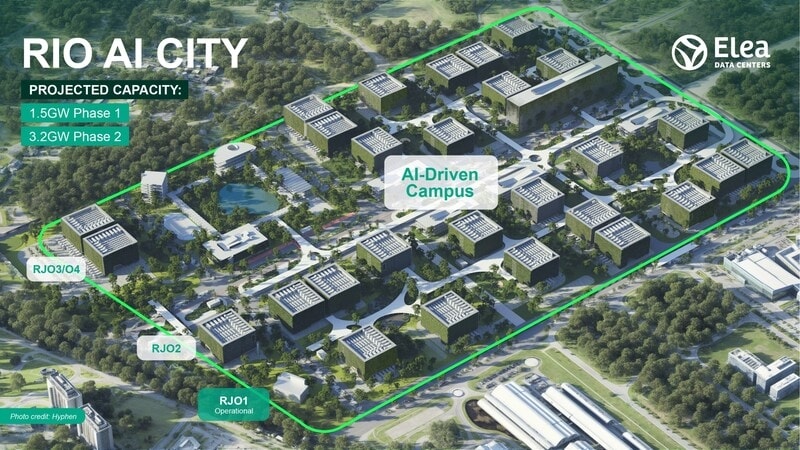 Eco-Friendly AI Cities Main Gallery Image