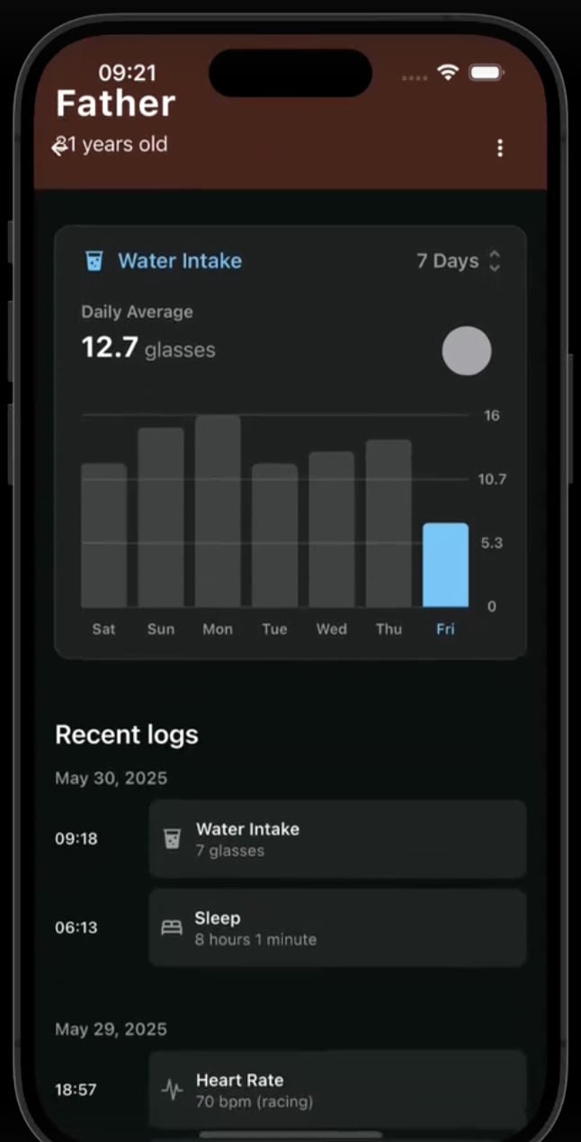 Innovative Apps for New Dads: Bobo’s Tech Supports Postpartum Wellbeing with AI Mental Health Solutions