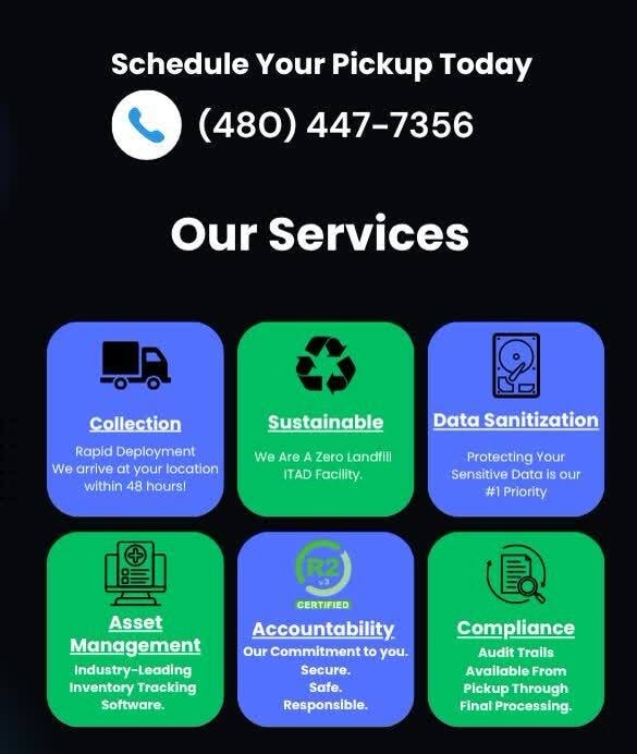 Complementary E-Waste Management Services Main Gallery Image