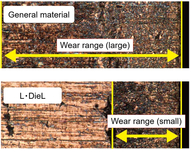 Die Wear-Resistant Stainless Steels Main Gallery Image