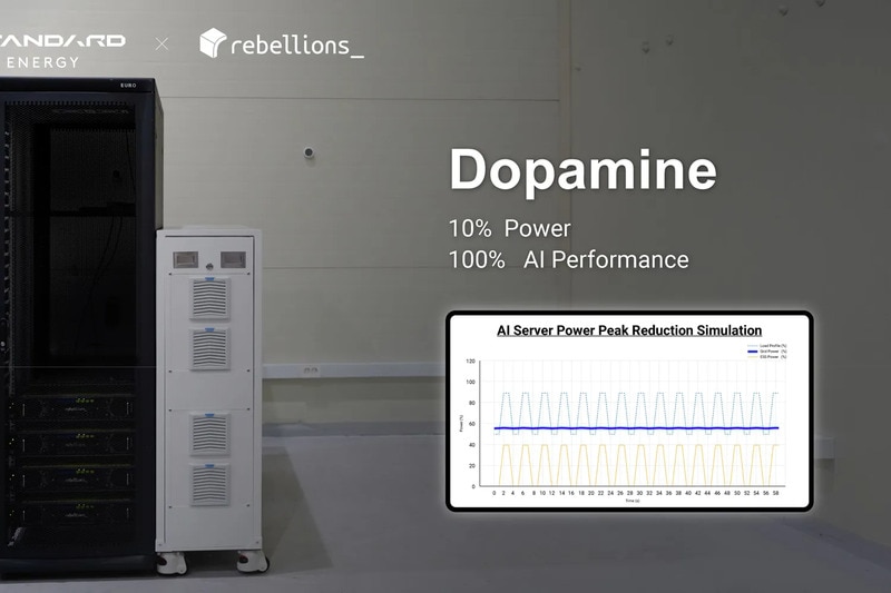 Hybrid AI Power Systems Main Gallery Image