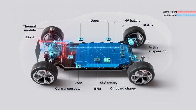 Auto-Focused Energy Management Technologies Main Gallery Image