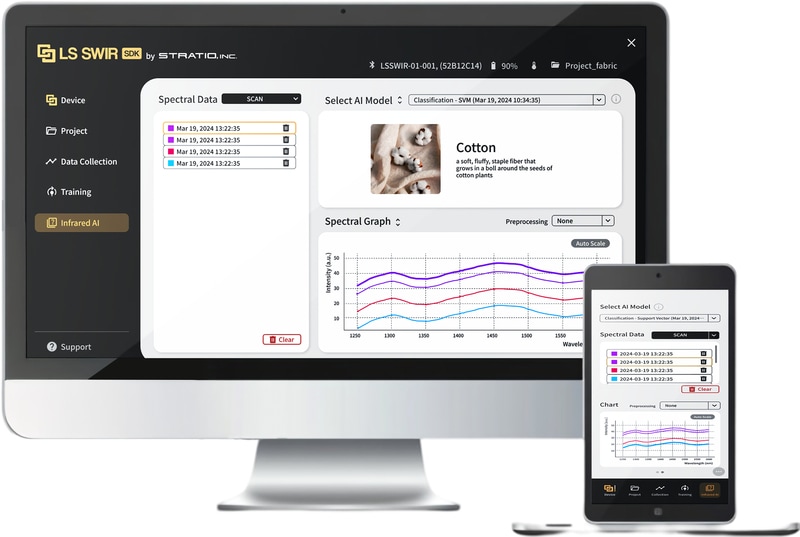 Groundbreaking Infrared-AI Systems Main Gallery Image