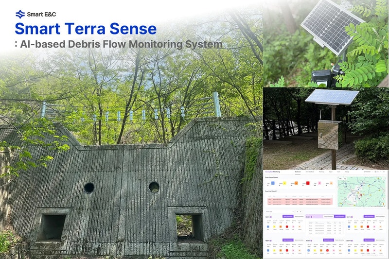 AI-Based Debris Monitoring Systems Main Gallery Image