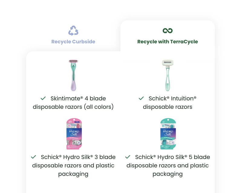 Shave Care Recycling Programs Main Gallery Image