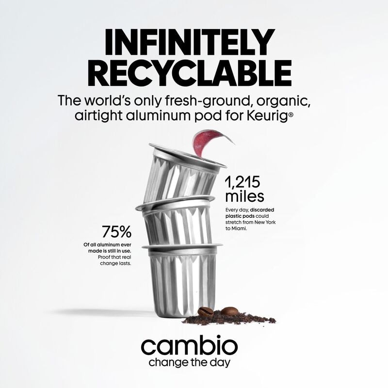Aluminum Coffee Pod Campaigns Main Gallery Image