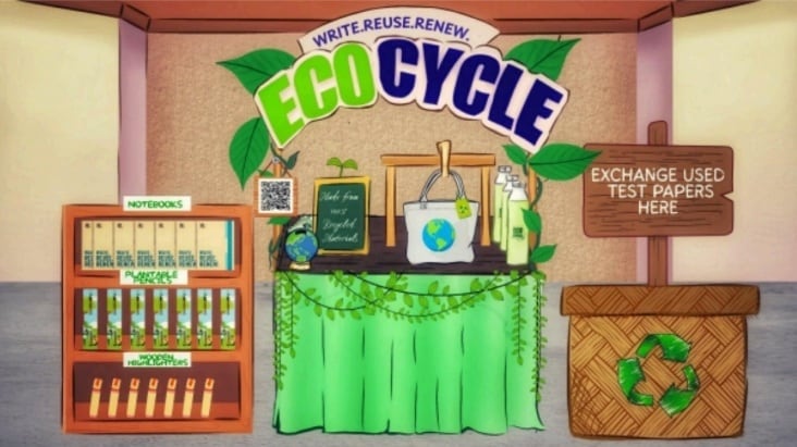 Paper Waste Recycling Projects Main Gallery Image