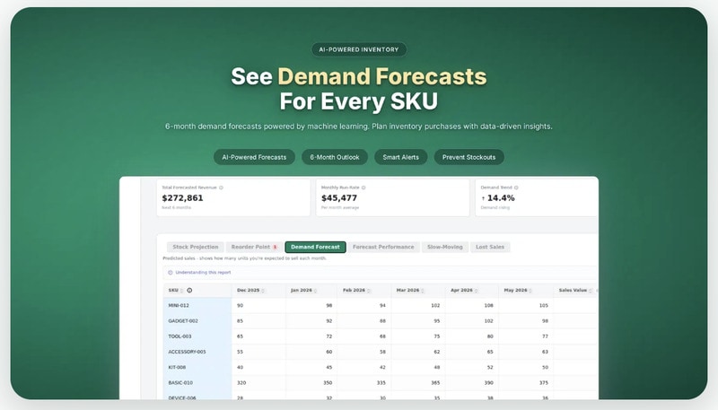 Inventory Forecasting Tools