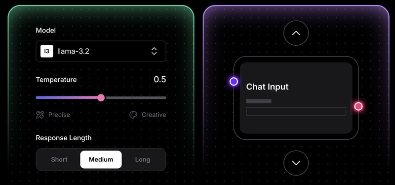Agent Builder Platforms