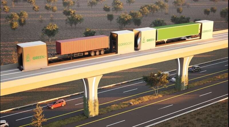 Sustainable Logistics Transformation Projects Main Gallery Image