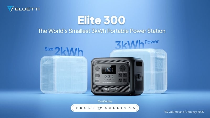 Mini Portable Power Stations Main Gallery Image