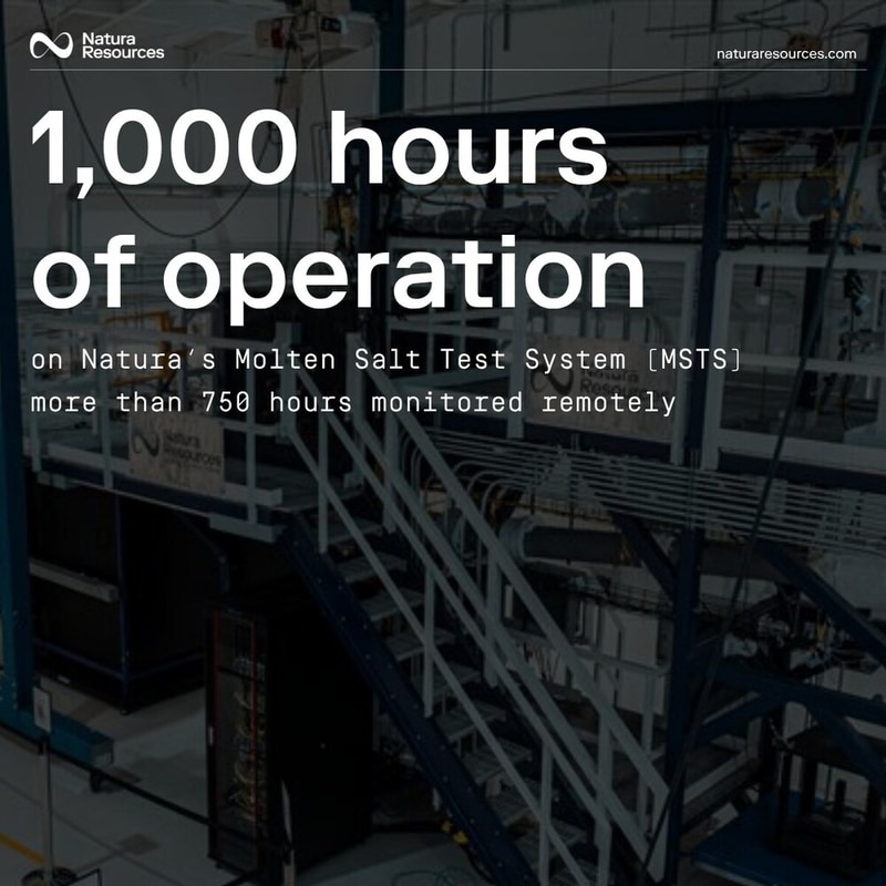 Molten Salt Reactors Main Gallery Image