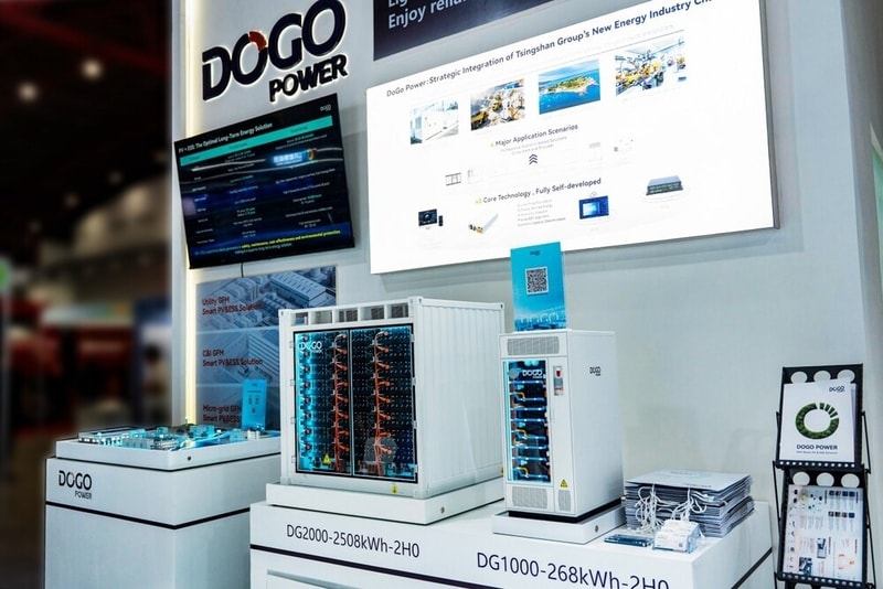 Grid-Forming Microgrids Main Gallery Image