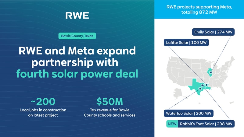 AI-Era Energy Projects Main Gallery Image