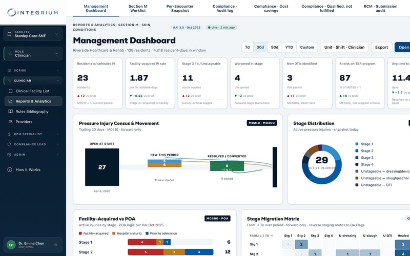 Compliance-Native EHRs Main Gallery Image