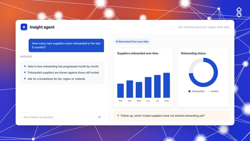 Supply Chain Intelligence Main Gallery Image