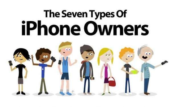 Funny Cell Phone Personalities