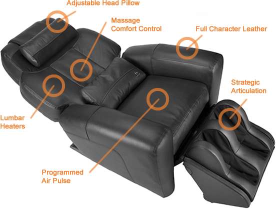 Techtastic Massage Chairs