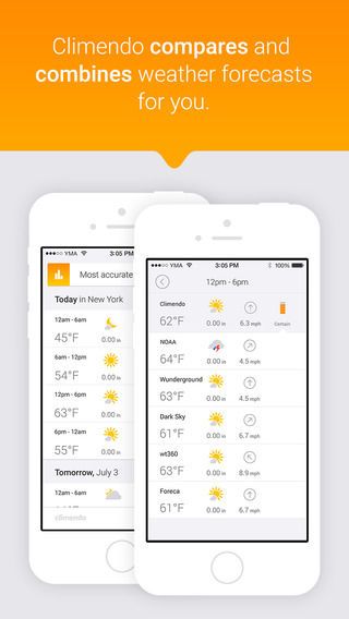 Climatic Comparison Apps