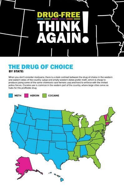 Notorious Drug Use Infographics