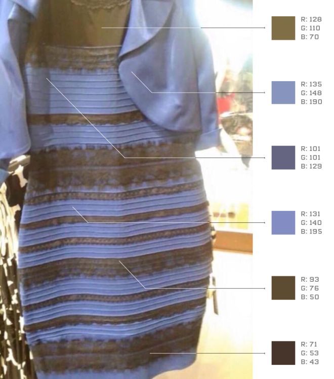 Viral Dress Colors