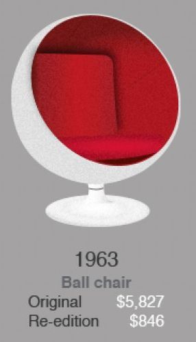 Century of Seating Infographic