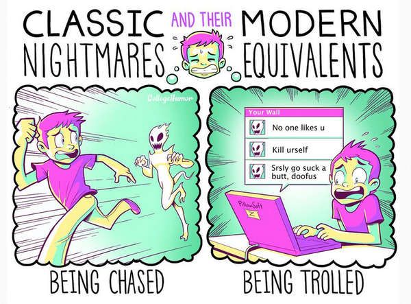 Modernized Nightmare Depictions