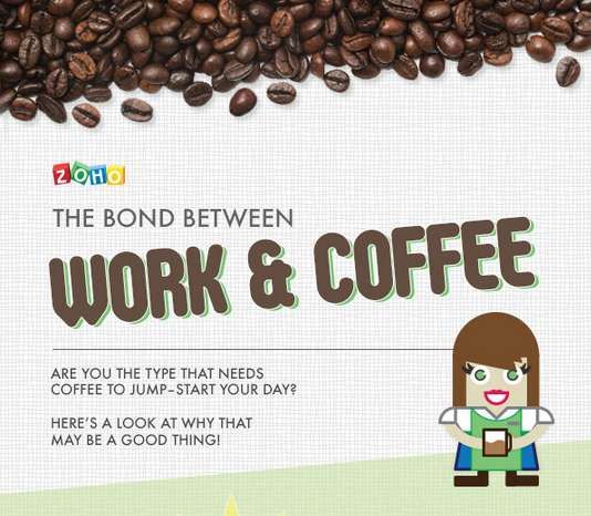 Java Job-Boosting Infographics