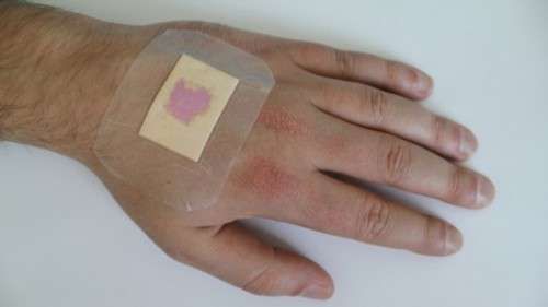 Color-Changing Bandages