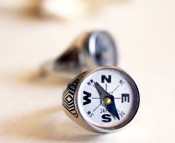 Miniature Compass Rings