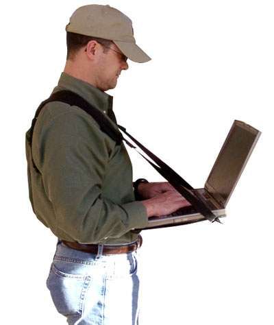 Wearable Computer Desks