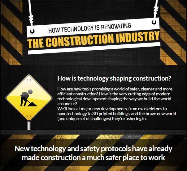 Construction Industry Infographics