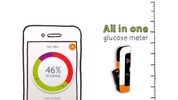 Smartphone Diabetes Monitors