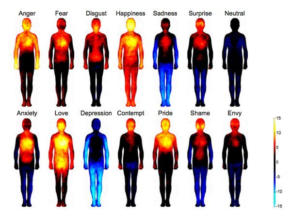 Emotional Heat Maps